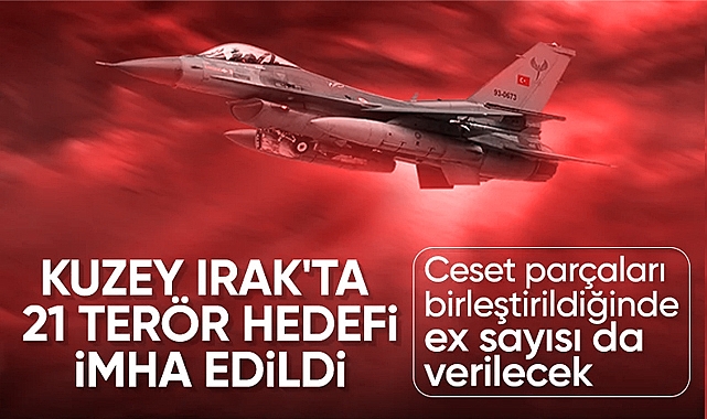  Ticaret Bakanlığı'ndan Yanıltıcı Konut İlanlarına Ağır Yaptırım: 1 TL ve 20 Bin TL Gibi Tuhaf Fiyatlar Durduruldu! 